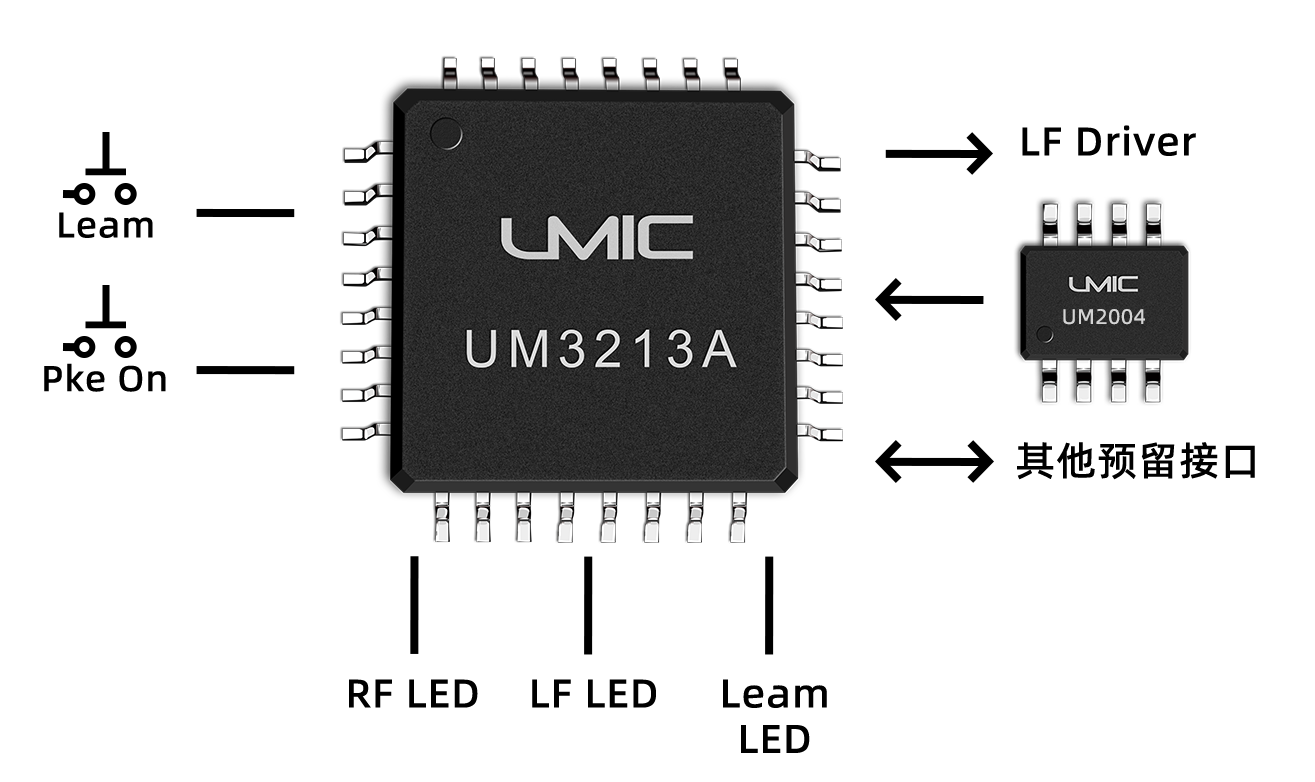 1732772715254288.png 基站端方案框圖.png